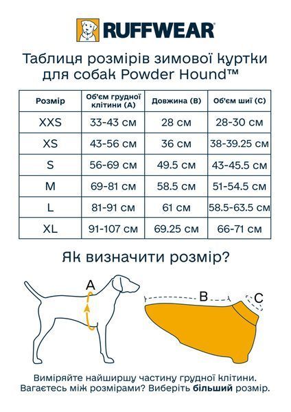 Влажный корм Savory Dog Adult для взрослых собак всех пород, с уткой в паштете 100 г 30457 фото