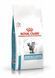Сухий корм Royal Canin Sensitivity Control для котів з харчовою алергією або непереносимістю 400 г 39090041 фото 1