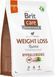 Сухий корм Brit Care Dog Hypoallergenic Weight Loss для дорослих собак із зайвою вагою, з кроликом 3 кг 172224 фото 1