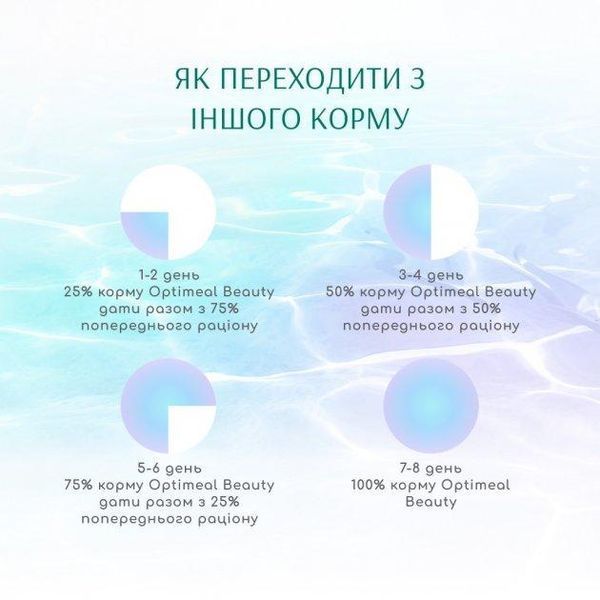 Вологий корм Optimeal Beauty Fitness для дорослих котів, тунець з креветками в соусі 70 г 366229 фото