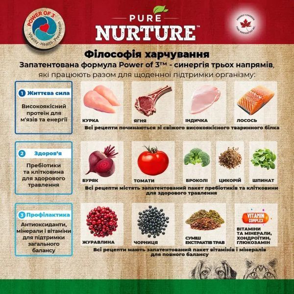 Сухой корм для котов для всех этапов жизни Pure Nurture Grain Free беззерновой, с лососем и горошком 8 кг 3035 фото