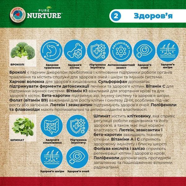 Сухой корм для котов для всех этапов жизни Pure Nurture Grain Free беззерновой, с лососем и горошком 8 кг 3035 фото