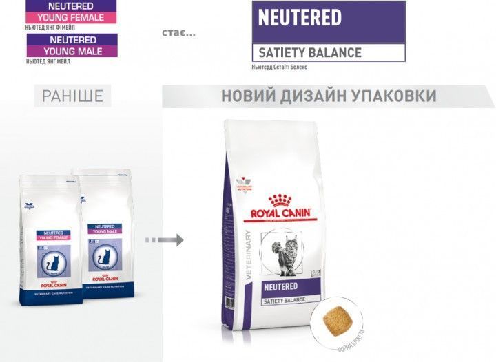 Сухой корм Royal Canin Neutered Satiety Balance для стерилизованных котов с лишним весом 400 г 27210040 фото