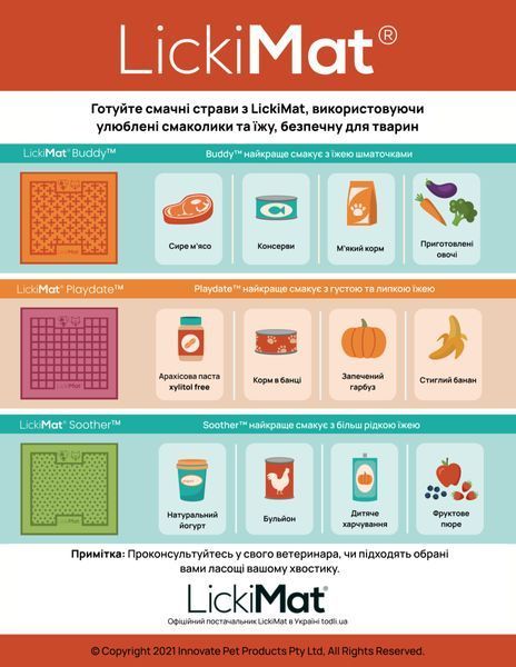 Сухой корм Savory Puppy All Breeds для щенков всех пород, со свежей индейкой и курицей 12 кг 30303 фото