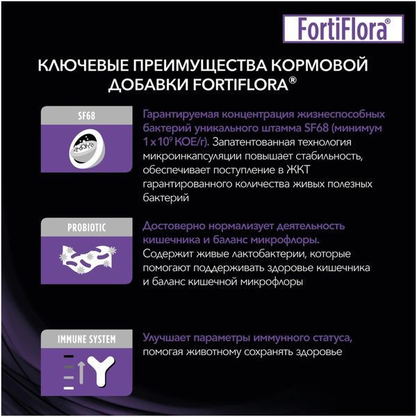 Пробіотик Purina Pro Plan FortiFlora для дорослих котів і кошенят, для здорового травлення та зміцнення імунітету 1 г 040794 фото