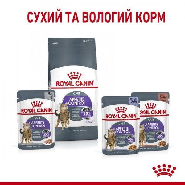 Сухий корм Royal Canin Appetite Control Care для дорослих стерилізованих котів 2 кг 25630209 фото