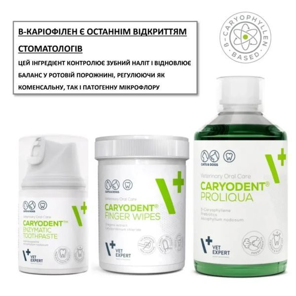 Серветки на палець Vet Expert Caryodent (КеріоДент) Finger Wipes для собак та котів, механічне чищення зубів та ясен 50 штук 212268 фото