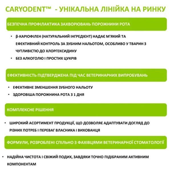 Серветки на палець Vet Expert Caryodent (КеріоДент) Finger Wipes для собак та котів, механічне чищення зубів та ясен 50 штук 212268 фото