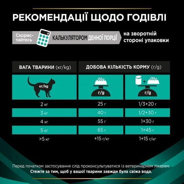 Сухой корм Pro Plan Veterinary Diets EN Gastrointestinal для котов при заболеваниях желудочно-кишечного тракта 400 г 154537 фото