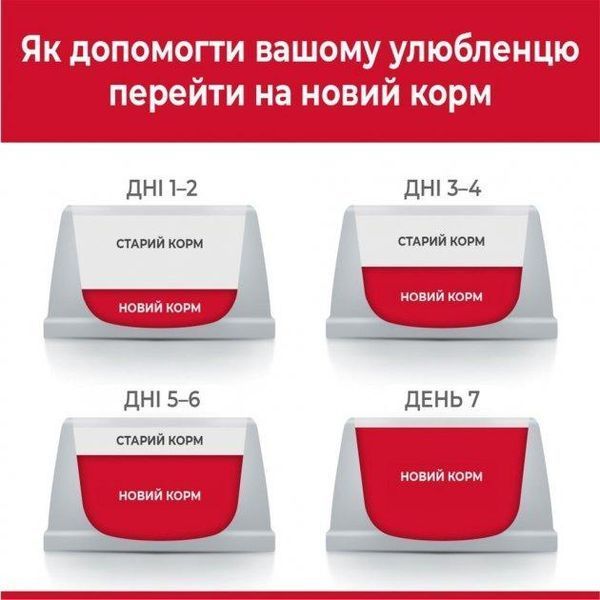 Сухой корм Hill's Science Plan Feline Adult для взрослых котов, с курицей 3 кг 604058 фото