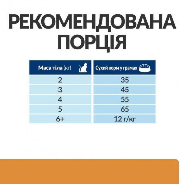 Сухой корм Hill's Prescription Diet Feline k/d Kidney Care для котов лечение почечной и сердечной недостаточности, с курицей 3 кг 605986 фото