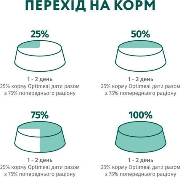 Вологий корм Optimeal Adult для дорослих собак, яловичина та журавлина в желе 100 г 788654 фото