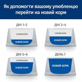 Вологий корм Hill's Prescription Diet Сanine k/d Kidney Care для собак із захворюваннями нирок та серця 370 г 608880 фото