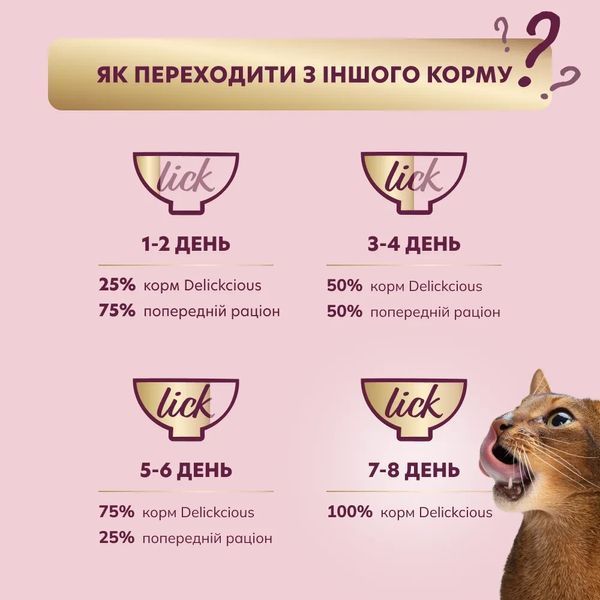 Влажный корм Delickcious для взрослых котов, лосось и мидии в соусе 85 г B5410201 фото