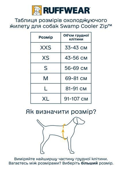 Вологий корм Savory Dog Adult для дорослих собак усіх порід, з індичкою у паштеті 800 г 30525 фото