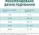 Вологий корм Optimeal Adult для дорослих собак, лосось та лохина в кремовому соусі 100 г 82456688 фото 7