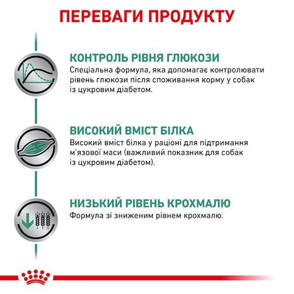 Сухий корм Royal Canin Diabetic для собак з цукровим діабетом 1.5 кг 4086150 фото