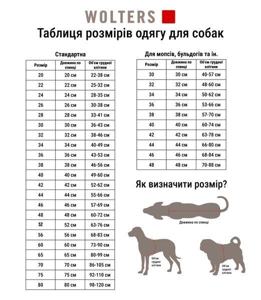 Сухий корм Savory Adult Cat Sensitive Digestion для дорослих котів з чутливим травленням, з ягнятиною та індичкою 8 кг 30099 фото