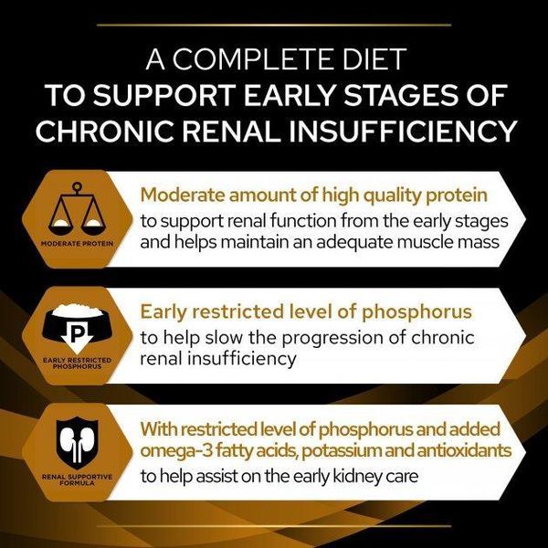 Сухий корм Purina Pro Plan Veterinary Diets NF Renal Early Care для котів, при патології нирок на ранніх стадіях 350 г 882219 фото