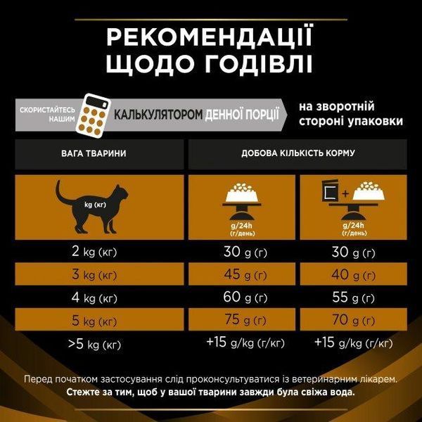 Сухий корм Purina Pro Plan Veterinary Diets NF Renal Early Care для котів, при патології нирок на ранніх стадіях 350 г 882219 фото
