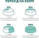 Вологий корм Optimeal для цуценят, індичка та морква в соусі 100 г B2910802 фото 8