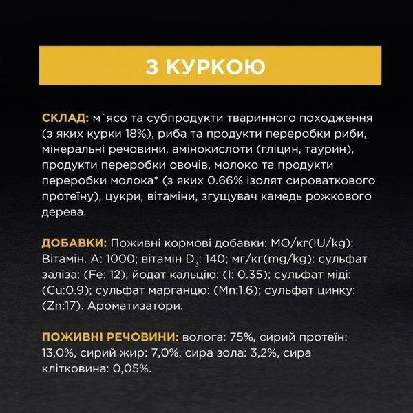 Вологий корм Purina Pro Plan Baby Kitten для кошенят, з куркою, мус 85 г 673688 фото