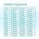 Сухий корм Optimeal Beauty Podium для дорослих собак, догляд за шерстю та зубами, на основі морепродуктів 10 кг B1732801 фото 5