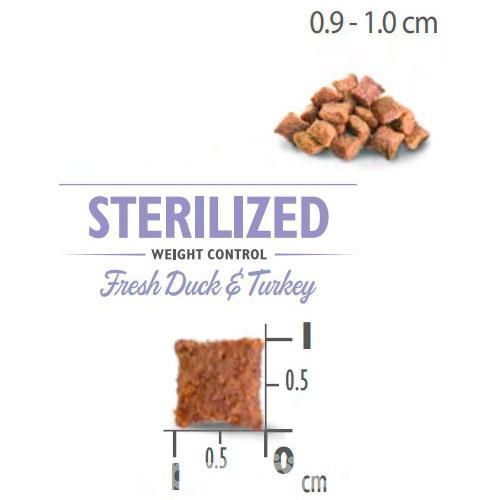 Сухой корм Brit Care Cat GF Sterilized Weight Control для взрослых стерилизованных котов с избыточным весом, утка и индейка 400 г 171295/0808 фото