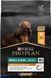 Сухой корм Purina Pro Plan Small & Mini для взрослых собак мелких и карликовых пород, с курицей 3 кг 3650492 фото 1