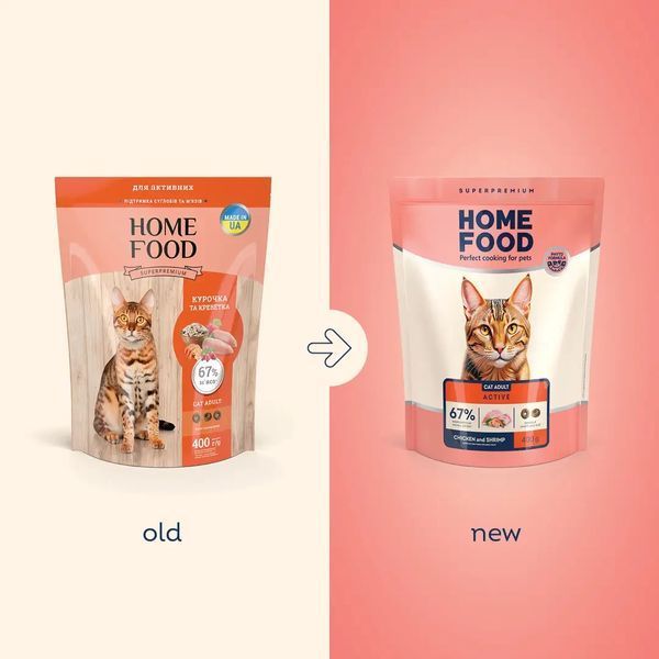 Сухий корм Home Food Cat Adult Active для активних дорослих котів, курочка та креветка 400 г KKK-0.4 фото