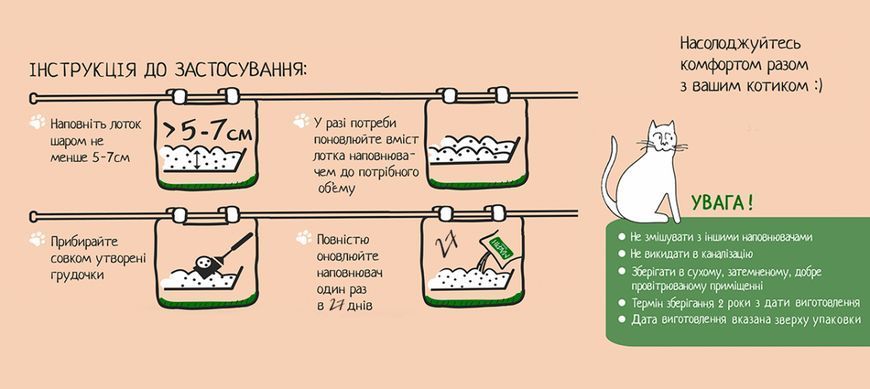 Наповнювач для котячого туалету бентонітовий Мафін Преміум стандарт 4.5 л 9060012 фото