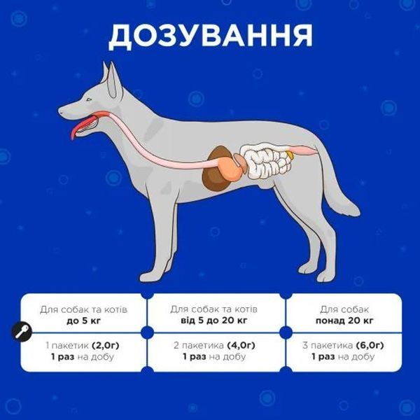 Пробіотик Modes Kombiflor Probitik для собак та котів, підтримка балансу мікрофлори кишечника 15 пакетиків ЗС000319 фото