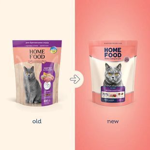 Сухой корм Home Food Cat Adult British and Scottish для взрослых котов, британская и шотландская порода, индейка и утка 400 г KIR-0.400 фото