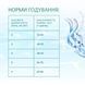 Сухий корм Optimeal Beauty Podium для дорослих котів, догляд за шерстю та зубами, на основі морепродуктів 4 кг B1842201 фото 8