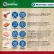 Сухой корм для собак всех возрастов Pure Nurture Grain Free беззерновой, с индейкой и картофелем 3 кг 3026 фото 3