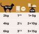 Влажный корм Purina Pro Plan Veterinary Diets NF Renal для котов при заболеваниях почек, лосось 85 г 873699 фото 4
