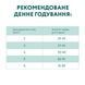Сухий корм Optimeal для кошенят, з куркою 4 кг B1840901 фото 6