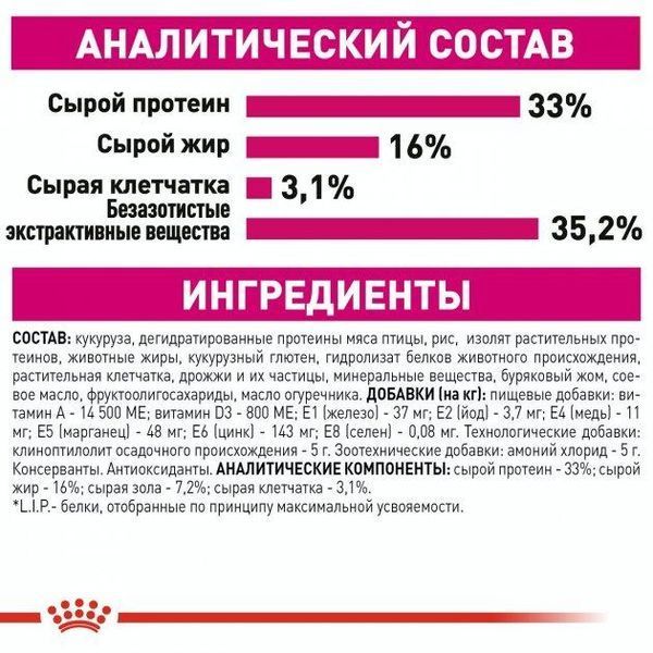 Сухий корм Royal Canin Exigent Savour для дорослих котів, вибагливих до смаку 10 кг 2531100 фото