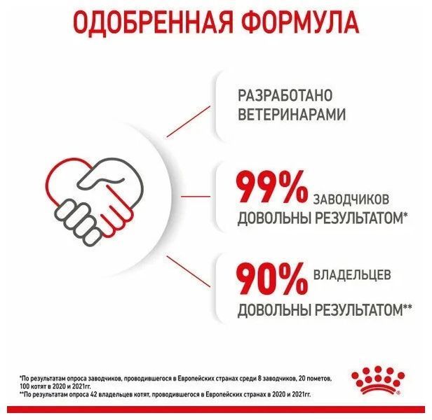 Вологий корм Royal Canin Kitten для кошенят від 4 до 12 місяців, паштет 85 г 41450011 фото