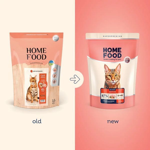 Сухой корм Home Food Cat Adult Active для активных взрослых котов, курочка и креветка 1.6 кг KKK-1.6 фото